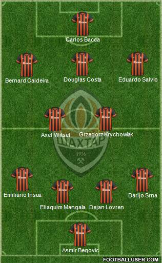 Shakhtar Donetsk Formation 2015
