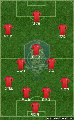 South Korea Formation 2015