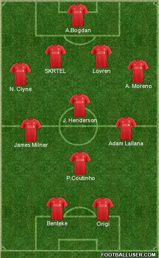 Liverpool Formation 2015