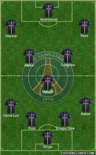 Paris Saint-Germain Formation 2015