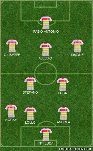 Scotland Formation 2015