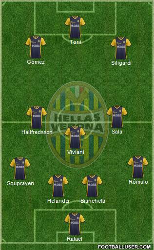 Hellas Verona Formation 2015