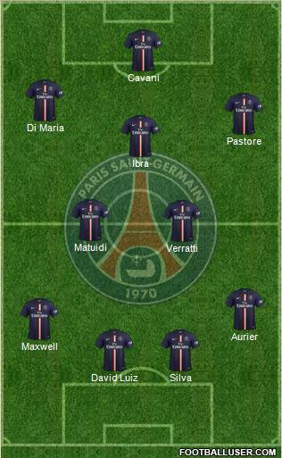 Paris Saint-Germain Formation 2015