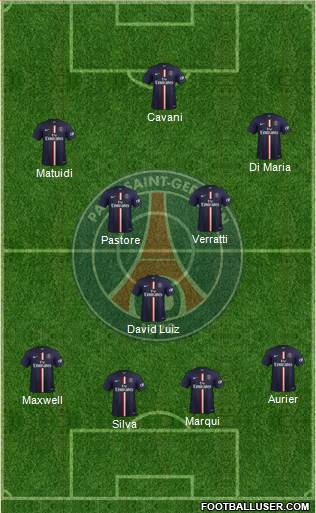 Paris Saint-Germain Formation 2015