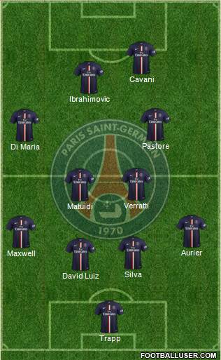 Paris Saint-Germain Formation 2015