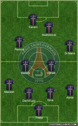 Paris Saint-Germain Formation 2015