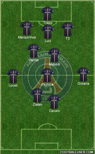 Paris Saint-Germain Formation 2015