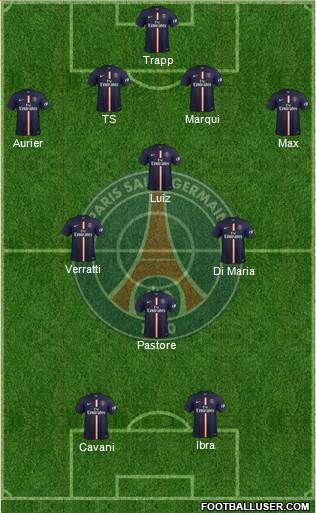 Paris Saint-Germain Formation 2015