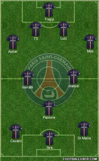 Paris Saint-Germain Formation 2015