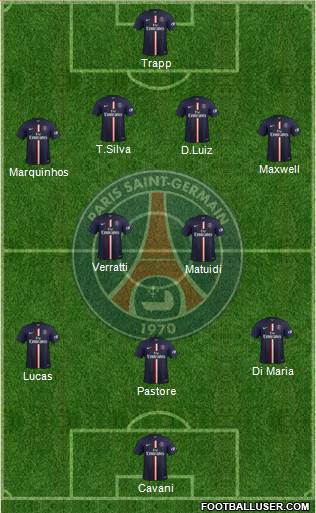 Paris Saint-Germain Formation 2015