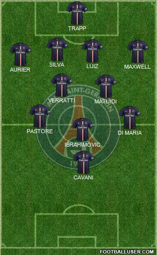 Paris Saint-Germain Formation 2015