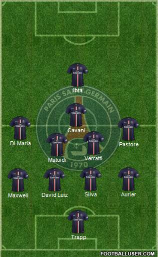 Paris Saint-Germain Formation 2015
