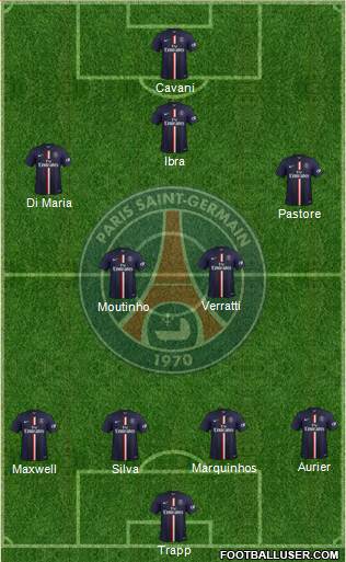 Paris Saint-Germain Formation 2015