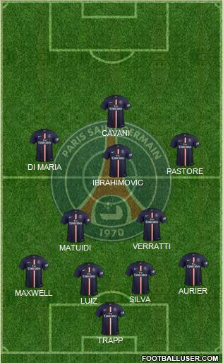 Paris Saint-Germain Formation 2015