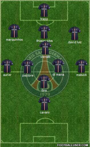 Paris Saint-Germain Formation 2015