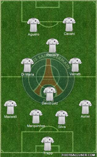 Paris Saint-Germain Formation 2015