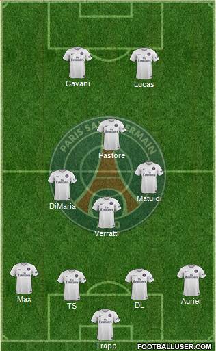 Paris Saint-Germain Formation 2015