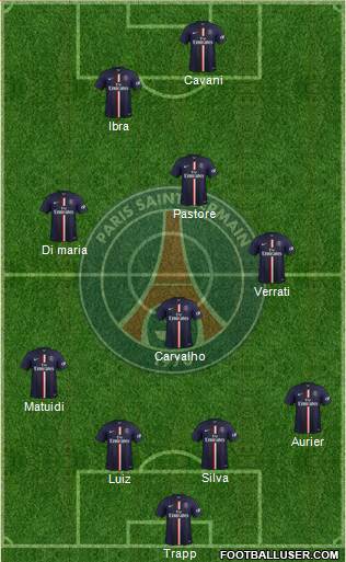 Paris Saint-Germain Formation 2015