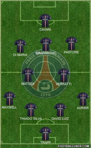 Paris Saint-Germain Formation 2015