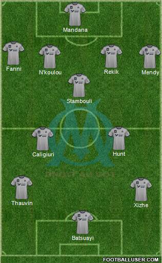 Olympique de Marseille Formation 2015