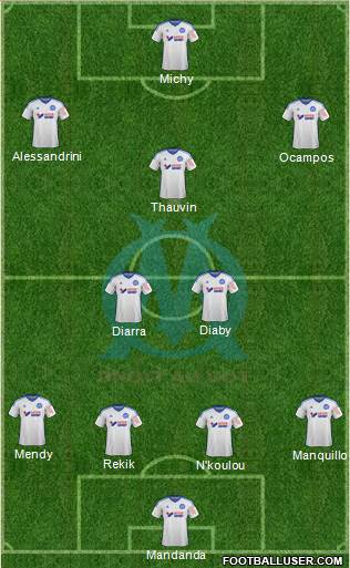 Olympique de Marseille Formation 2015
