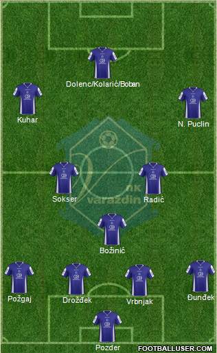 NK Varteks Formation 2015