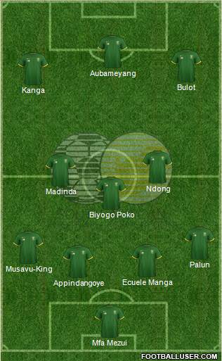 South Africa Formation 2015