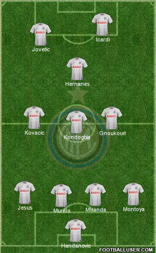 F.C. Internazionale Formation 2015