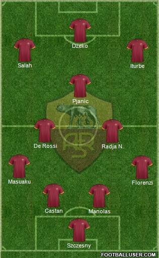 AS Roma Formation 2015