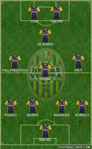Hellas Verona Formation 2015