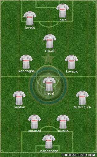 F.C. Internazionale Formation 2015