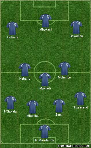 Uzbekistan Formation 2015
