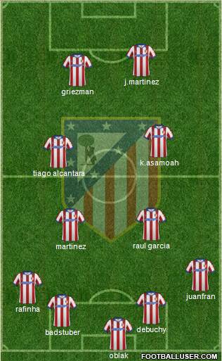 C. Atlético Madrid S.A.D. Formation 2015