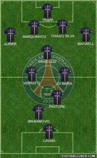 Paris Saint-Germain Formation 2015