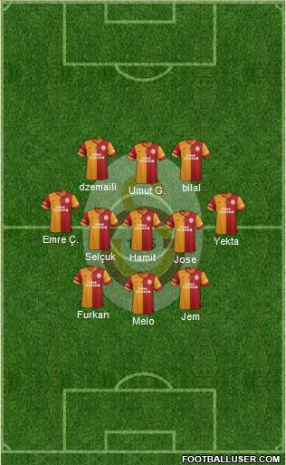 Galatasaray SK Formation 2015