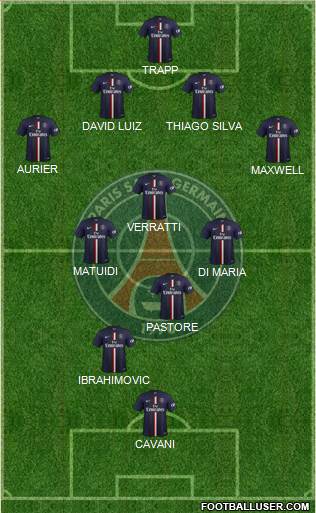 Paris Saint-Germain Formation 2015