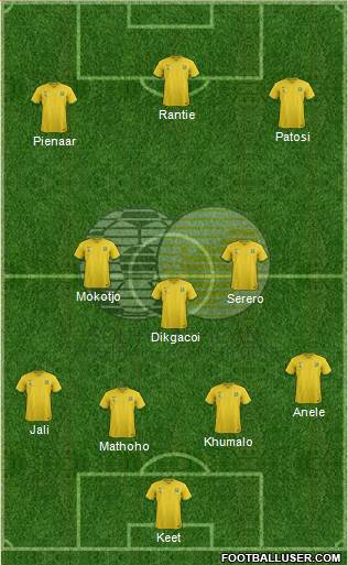 South Africa Formation 2015