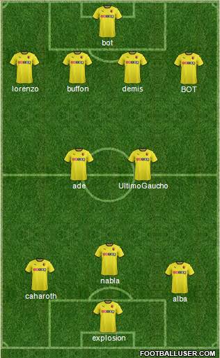 Watford Formation 2015