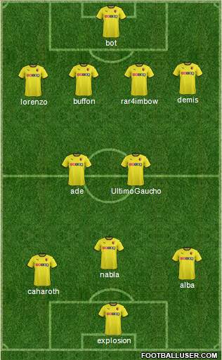 Watford Formation 2015