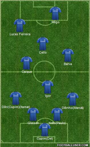 Chelsea Formation 2015