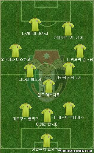 Japan Formation 2015