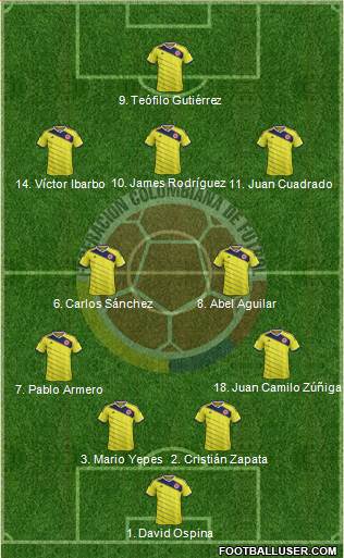 Colombia Formation 2015