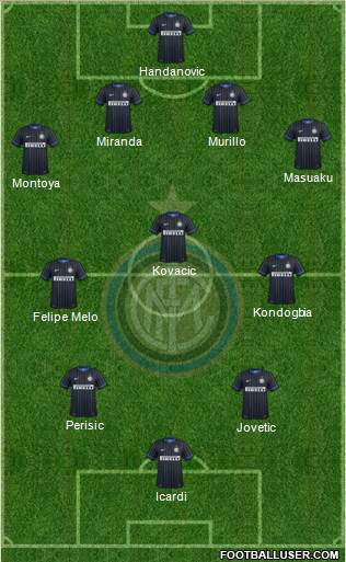 F.C. Internazionale Formation 2015