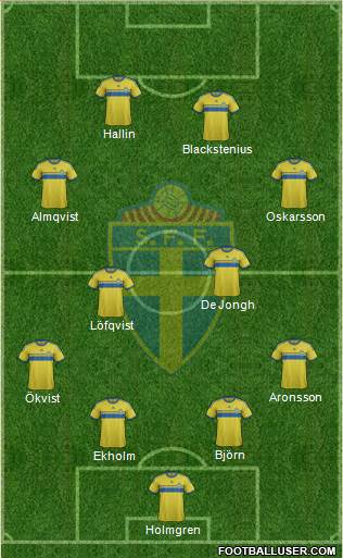 Sweden Formation 2015