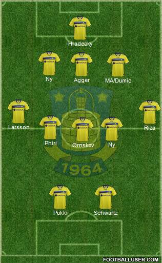 Brøndbyernes Idrætsforening Formation 2015