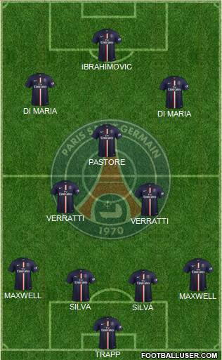 Paris Saint-Germain Formation 2015