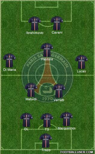 Paris Saint-Germain Formation 2015