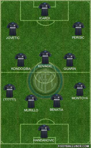 F.C. Internazionale Formation 2015