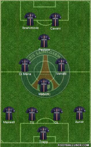 Paris Saint-Germain Formation 2015