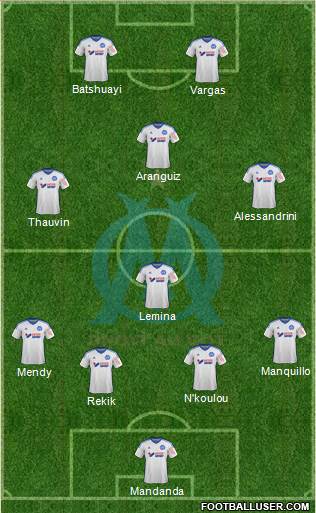 Olympique de Marseille Formation 2015